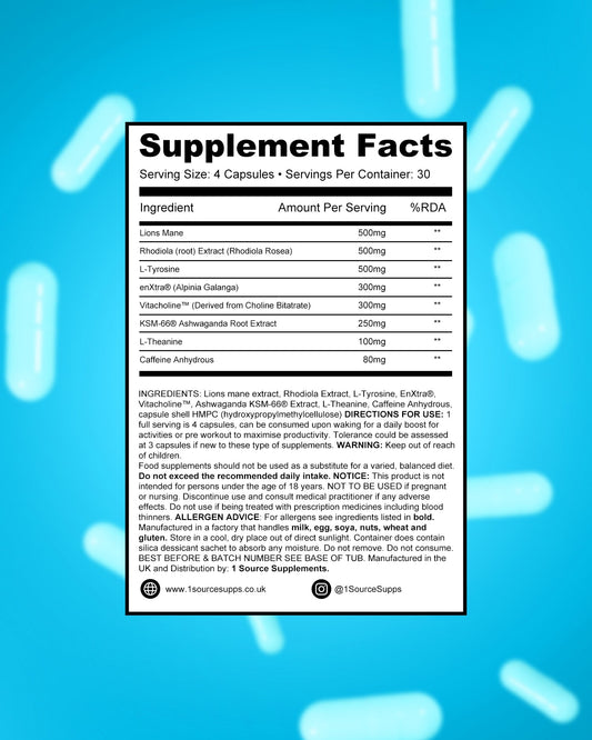 1 Source Supplements Alert1